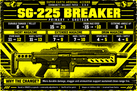 sg_225_breaker.png