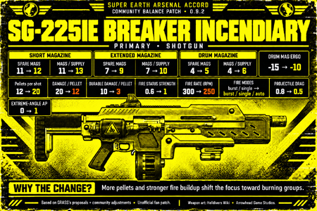 sg_225ie_breaker_incendiary.png