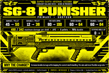 sg_8_punisher.png