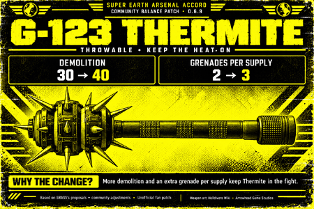 g_123_thermite.png