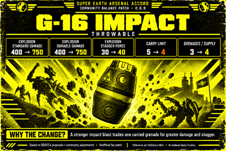 g_16_impact.png