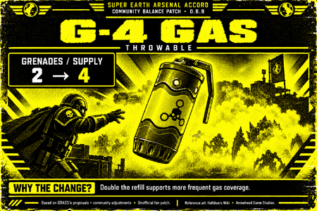 g_4_gas.png