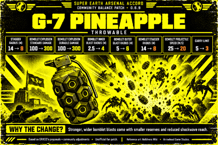 g_7_pineapple.png