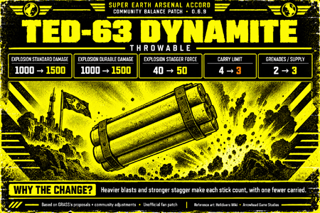 ted_63_dynamite.png