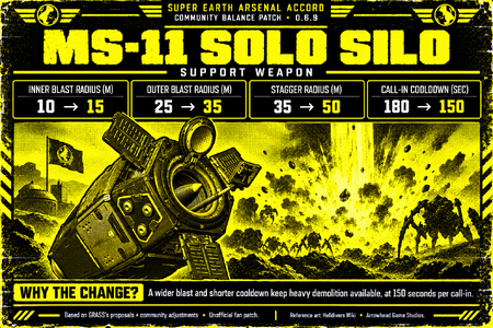 ms_11_solo_silo.png