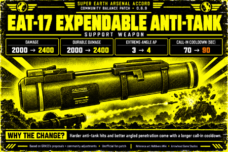 eat_17_expendable_anti_tank.png