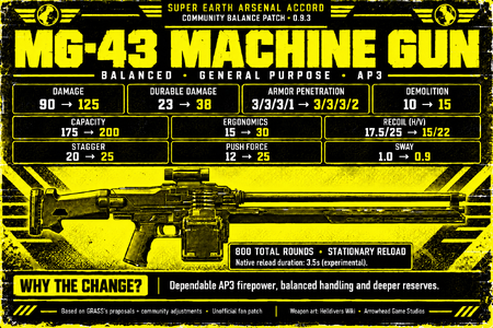 mg_43_machine_gun.png