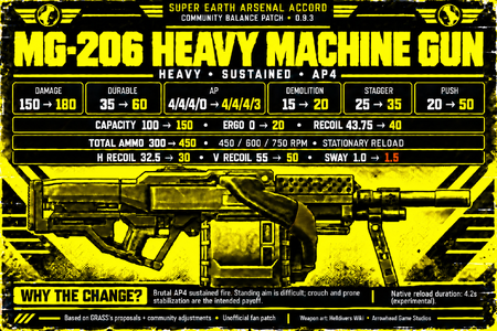mg_206_heavy_machine_gun.png