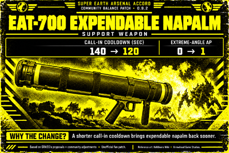 eat_700_expendable_napalm.png