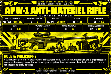 apw_1_anti_materiel_rifle.png