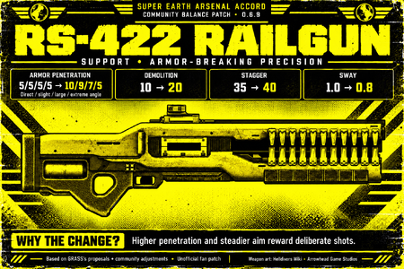 rs_422_railgun.png