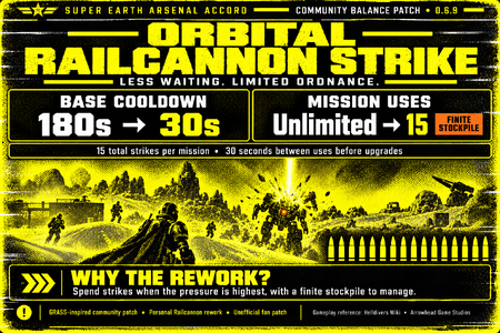 orbital_railcannon_strike.png