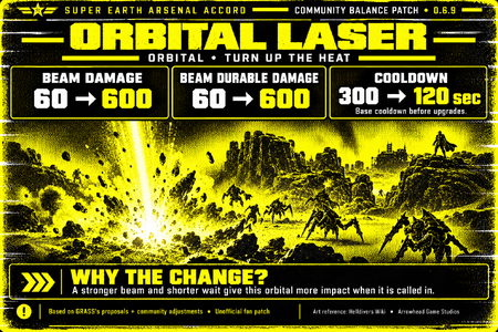 orbital_laser.png