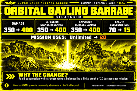 orbital_gatling_barrage.png