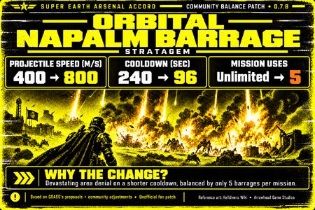 orbital_napalm_barrage.png
