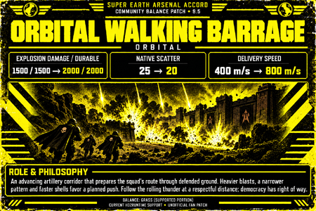 orbital_walking_barrage.png