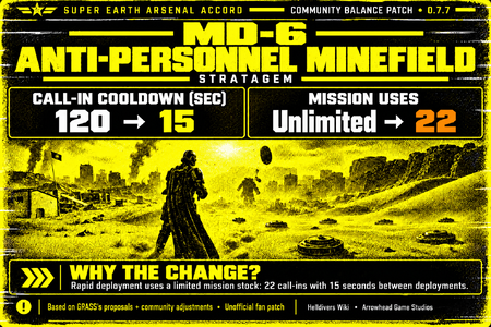 md_6_anti_personnel_minefield.png