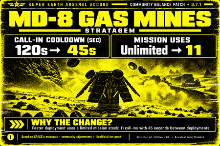 md_8_gas_mines.png