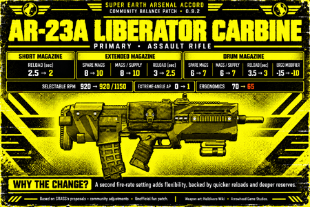 ar_23a_liberator_carbine.png