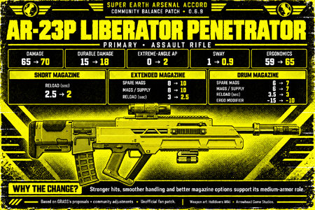 ar_23p_liberator_penetrator.png