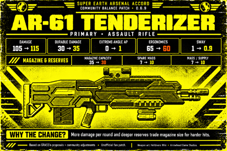 ar_61_tenderizer.png