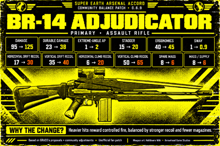 br_14_adjudicator.png