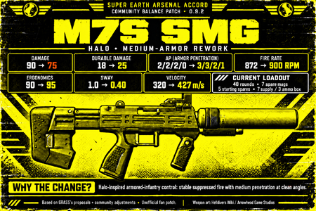 m7s_smg.png
