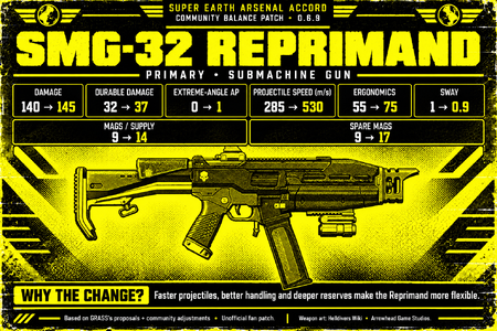 smg_32_reprimand.png