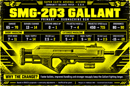 smg_203_gallant.png