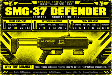 smg_37_defender.png