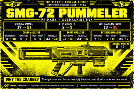 smg_72_pummeler.png