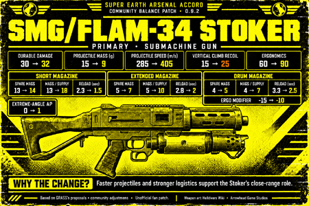 smg_flam_34_stoker.png