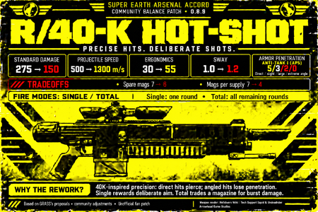 r_40_k_hot_shot_marksman_rifle.png