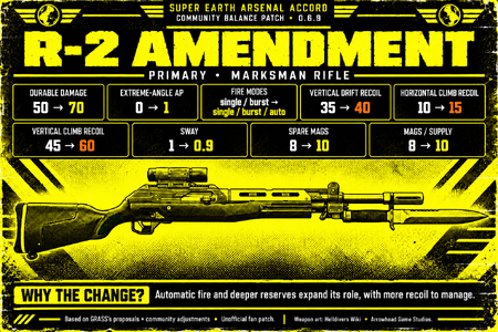 r_2_amendment.png