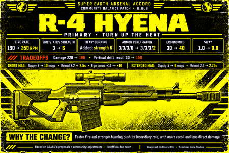 r_4_hyena.png