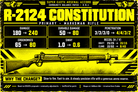 r_2124_constitution.png