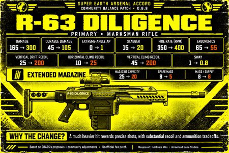 r_63_diligence.png