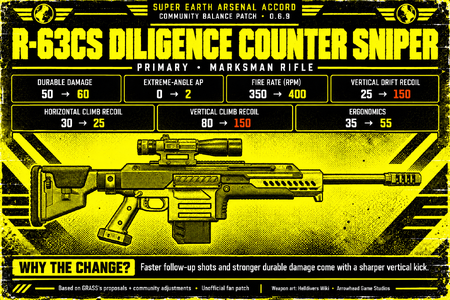 r_63cs_diligence_counter_sniper.png