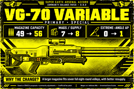 vg_70_variable.png
