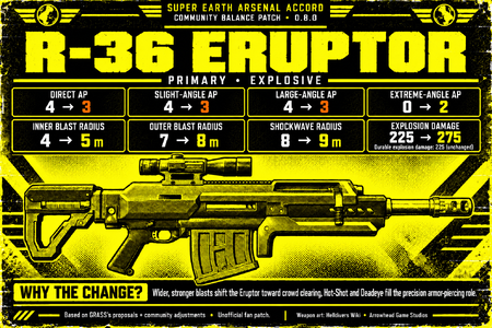 r_36_eruptor.png
