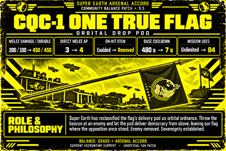 cqc_1_one_true_flag_orbital.png