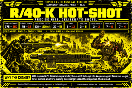 hotshot-hulk-95-v5-author-reason.png