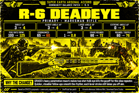 deadeye-hulk-95-v3-author-reason.png