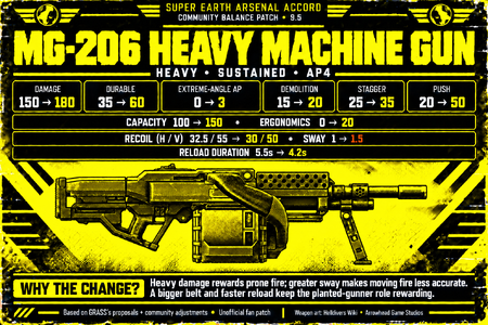 hmg-95-author-reason.png