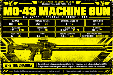 mg43-95-author-reason.png