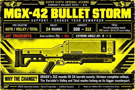 bullet-storm-95-author-reason.png