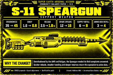 speargun-95-author-reason.png