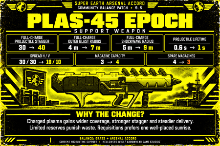 epoch-95-model-corrected.png
