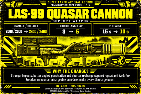 quasar-95-model-corrected.png