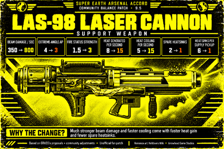 laser-cannon-95-model-corrected.png